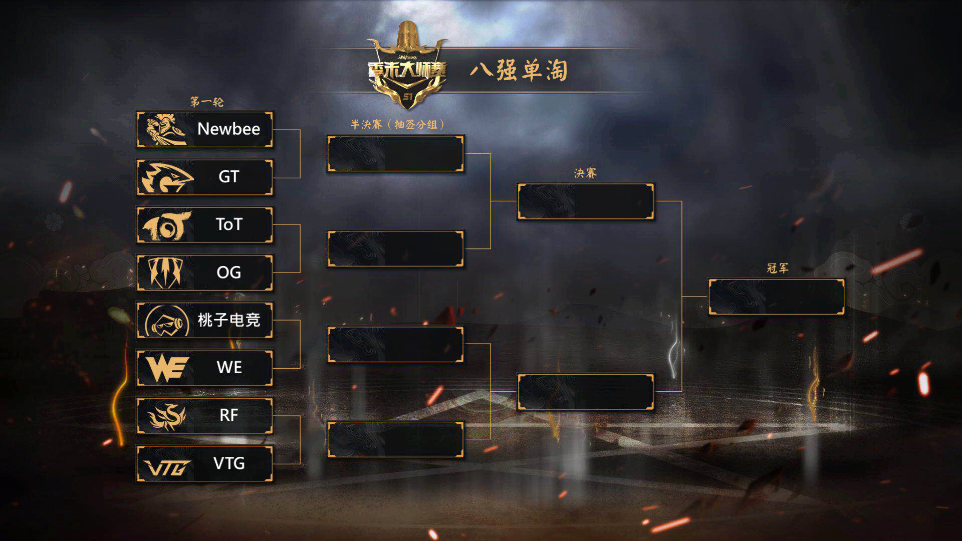 关于英雄联盟赛程公布，焦点大战一触即发的信息